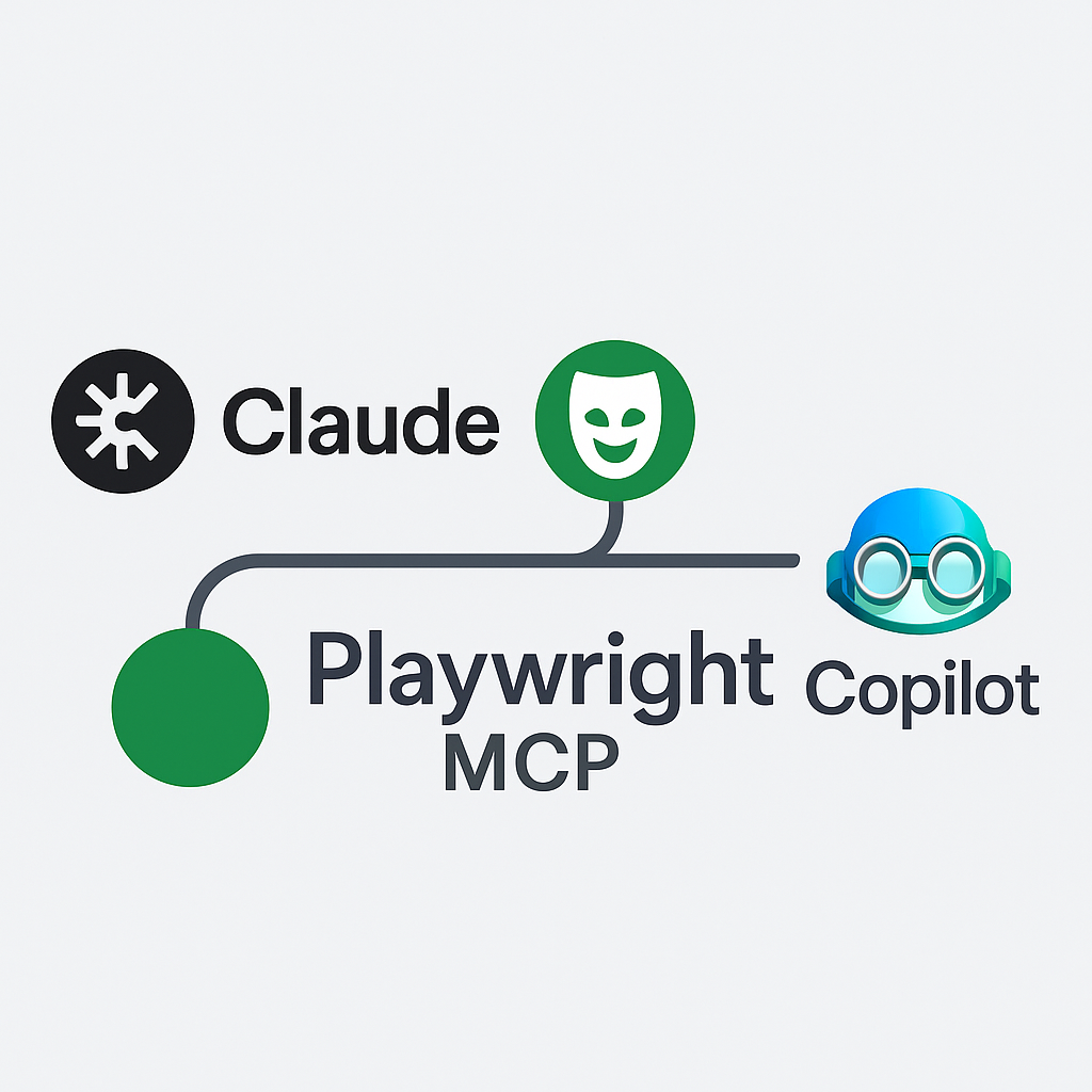 AI-Powered Web Testing Using Playwright MCP(Model context protocol)