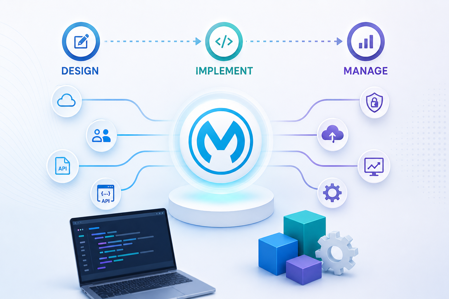 MuleSoft Components Explained: What Each Tool Does Across the API Lifecycle